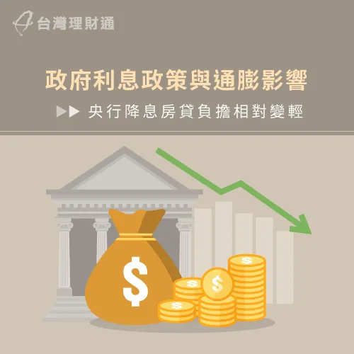 若政府有祭出降息政策,提前還房貸可支付較低利息 政策影響房貸利息-房貸提前還款