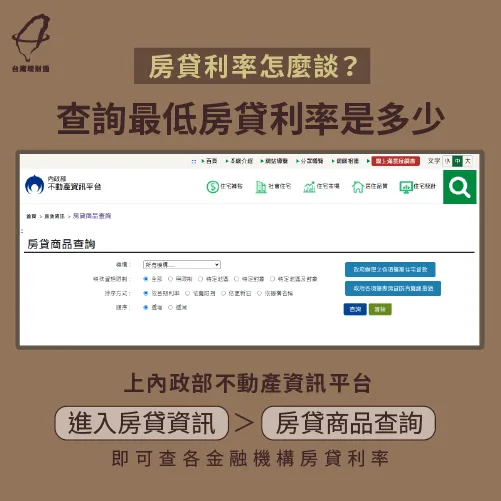 在與銀行談房貸利率前,建議先上內政部不動產資訊平台,查詢最低房貸利率 查詢最低房貸利率-房貸利率怎麼談