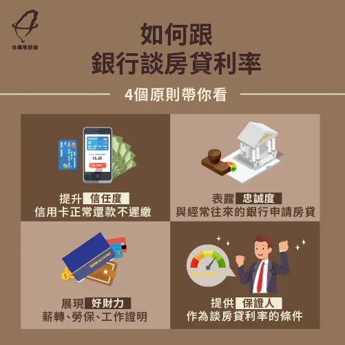 想跟銀行談房貸利率,一定要掌握信任度、忠誠度、好財力與提供保證人等4個原則 如何跟銀行談房貸利率的4技巧-房貸利率怎麼談