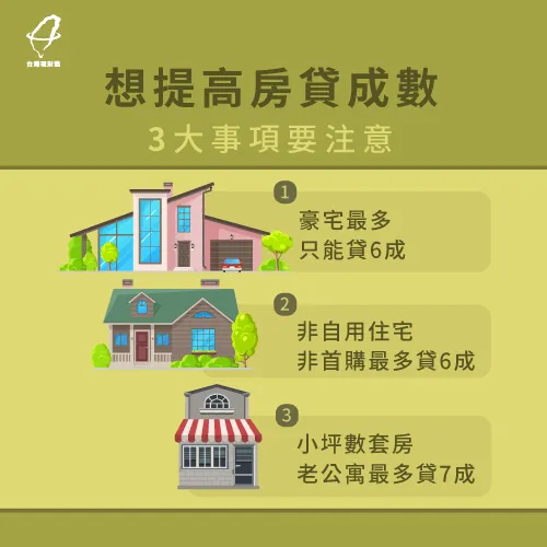 買房貸款注意事項-提高房貸成數注意事項