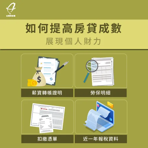 個人財力決定房貸成數-提高房貸成數