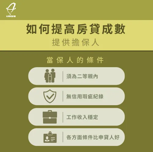 提供擔保人增加房貸成數-如何提高房貸成數