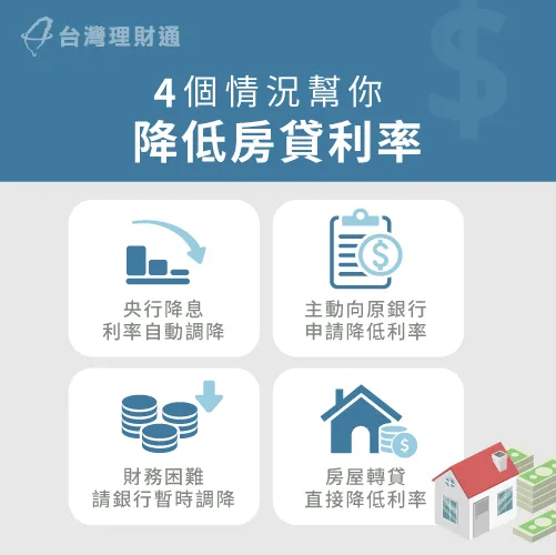 想讓房貸利率降低,只要符合這4個情況就有機會! 4個降低房貸利率的情況-如何降低房貸利率