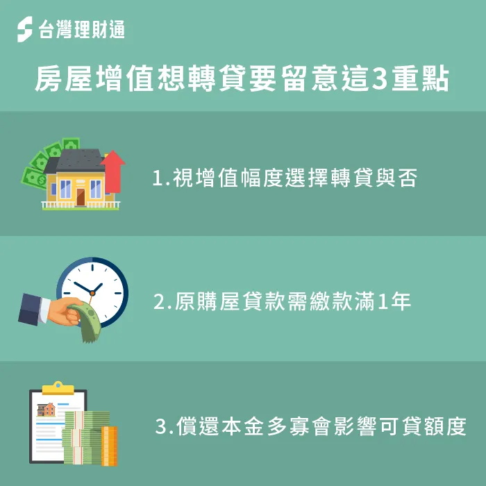想趁著房屋增值時轉貸,需要先做好哪些事前評估?3大重點一次告訴你 房屋增值想轉貸要留意這3大重點-房屋增值 轉貸