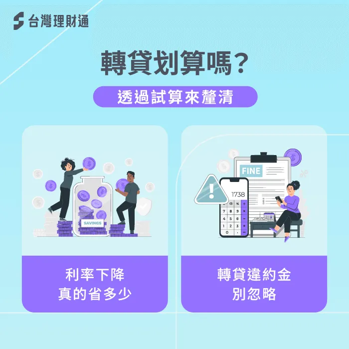 房屋轉貸是否划算可以把握重點進行試算決定 轉貸划算嗎-房貸再貸