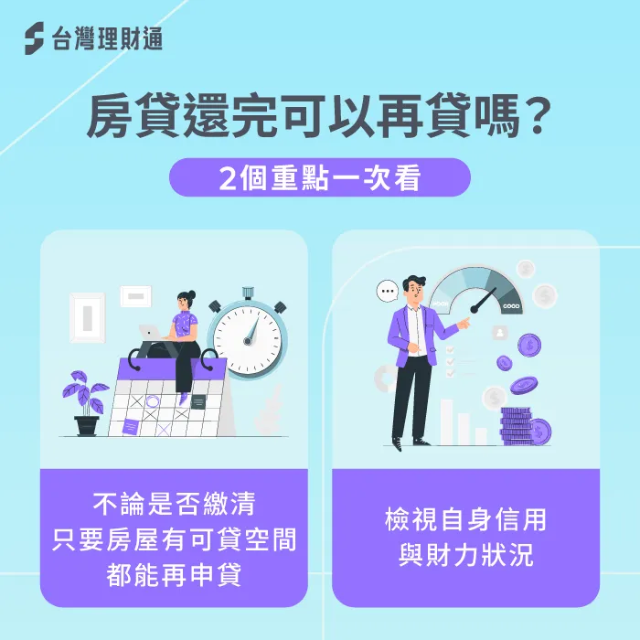 房貸清償後可以再申辦貸款嗎?申貸前這2個條件要考量 房貸清償後再貸款的2點注意事項-房貸還款 再貸