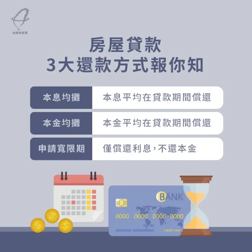 房貸怎麼貸-房貸怎麼還