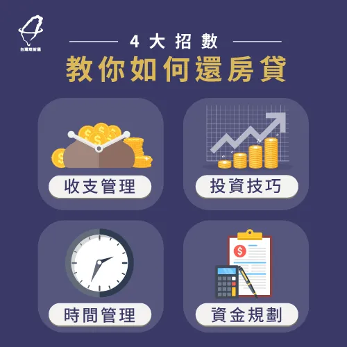 掌控理財要訣,房貸還款so easy 4招還房貸方式-房貸還款計畫