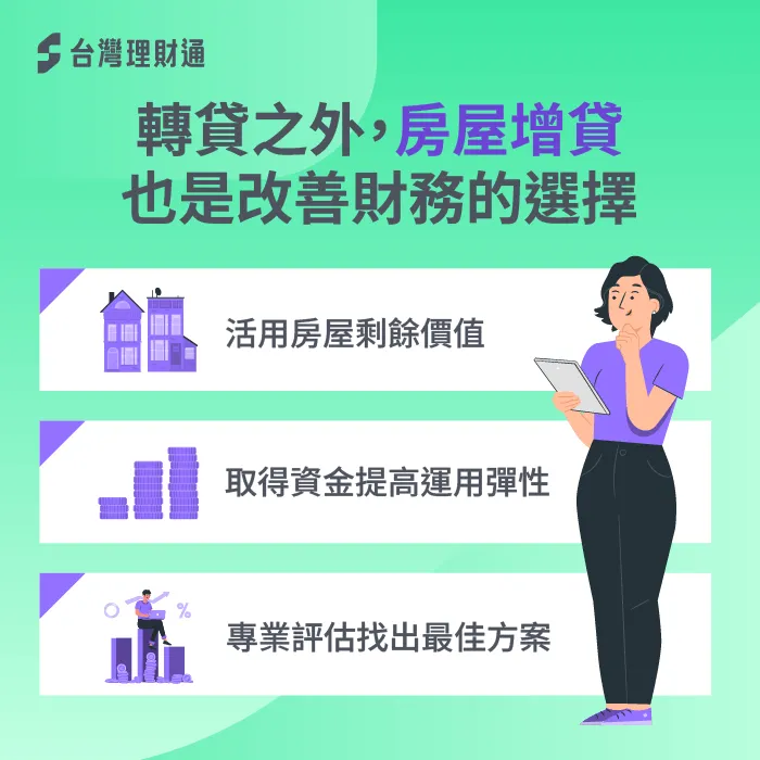 需要資金周轉?房屋增貸或許更適合你 房屋增貸-房貸利率變低可以重貸嗎