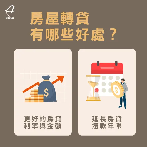 2大房屋轉貸優點一次告訴你! 房屋轉貸好處-房屋轉貸是什麼