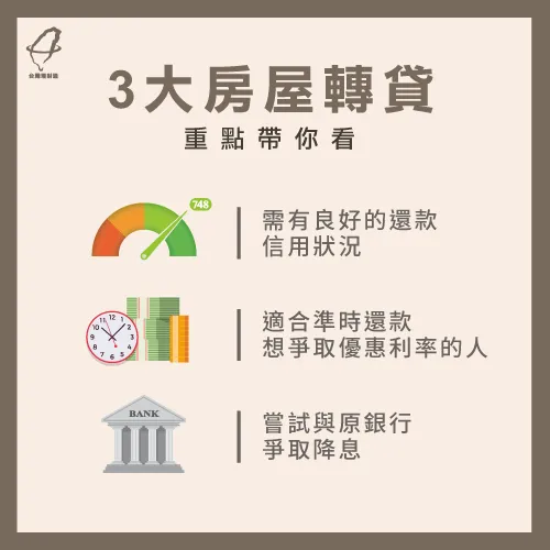 3個重點帶你了解房屋轉貸是什麼 3個房屋轉貸重點-房屋轉貸是什麼