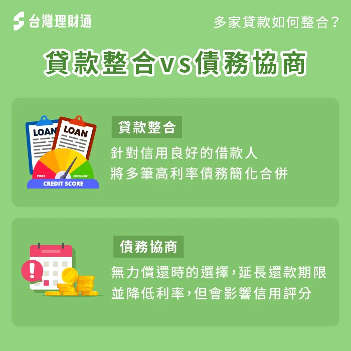 整合負債適合信用良好、想降低利率的人,而債務協商則是為無法負擔債務者提供的停損方式 整合負債與債務協商的差異-多家貸款如何整合