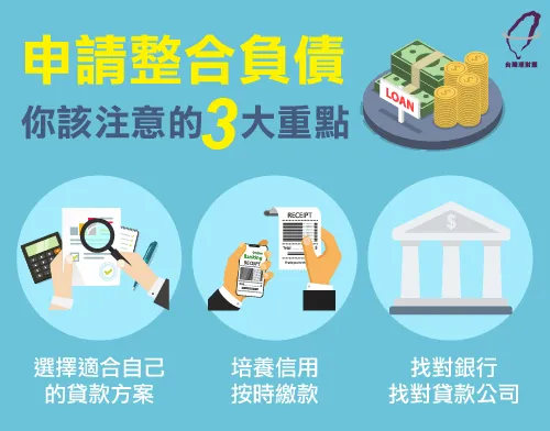 整合負債申請-整合負債注意事項