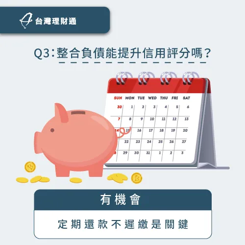 向銀行申請整合負債並不會降低信用分數,若按時償還更可提升信用評分喔! 如何整合債務-整合負債提升信用評分