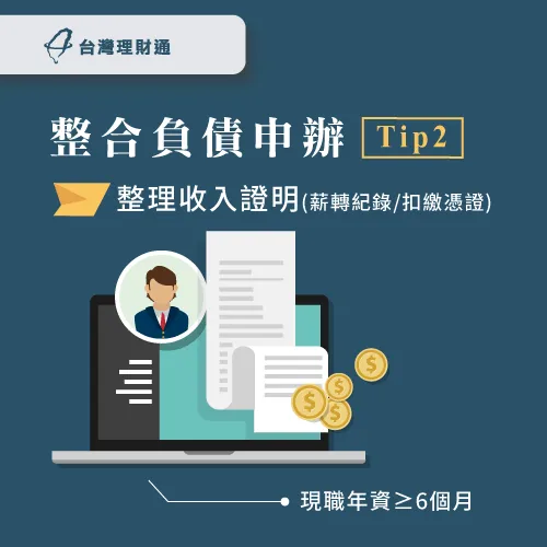 如何整合負債?可先規劃從最高利息的債務開始償還 如何整合債務-如何整合負債