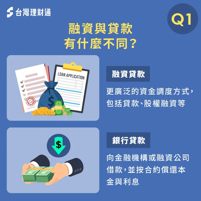 融資是獲取資金的一種方式,涵蓋貸款、投資、股權融資等;貸款則是透過金融機構或融資公司借錢,並依約定條件償還 融資與貸款有什麼不同-融資借貸意思