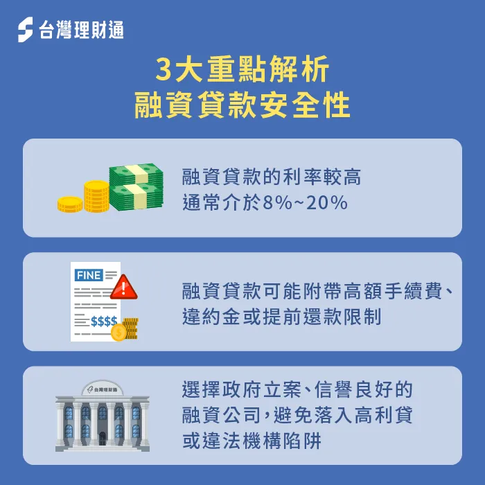 申請融資貸款前注意利率、手續費、提前還款違約金等等,並確認機構是否有政府註冊,避免非法高利貸或詐騙 融資貸款風險高嗎-融資借貸意思