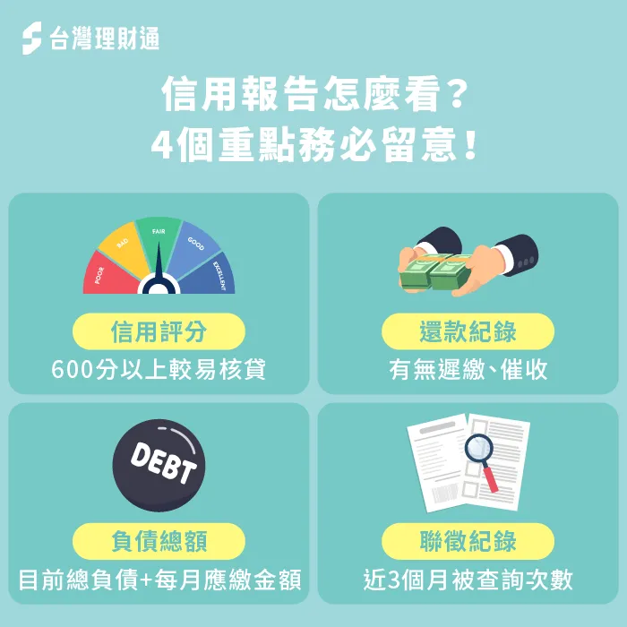 了解聯徵報告的判讀技巧,掌握自身信用狀況 聯徵報告判讀技巧-自己查聯徵會有紀錄嗎