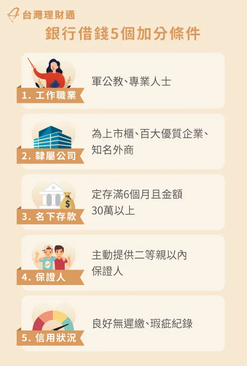 善用這5個加分條件,可以幫助自己在申貸時更順利 銀行借錢加分條件-銀行借錢需要什麼