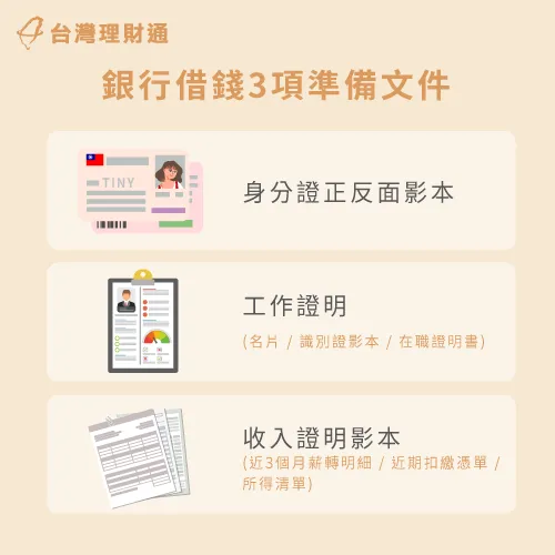 想跟銀行借錢,這3項文件必須要事先準備好! 銀行借錢準備文件-銀行借錢需要什麼