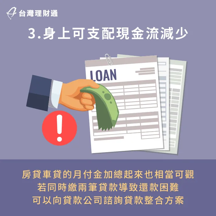 現金流減少將影響生活品質-房貸車貸整合