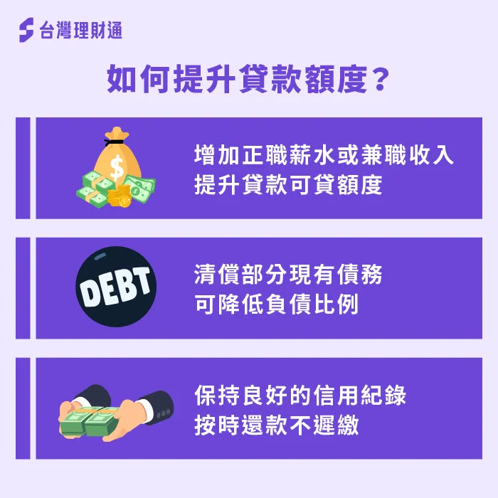 增加兼職、投資或其他收入來源,提前清償高利率負債,進行貸款整合,都是提高貸款額度的好方法喔! 貸款 月薪幾倍-貸款 月薪倍數