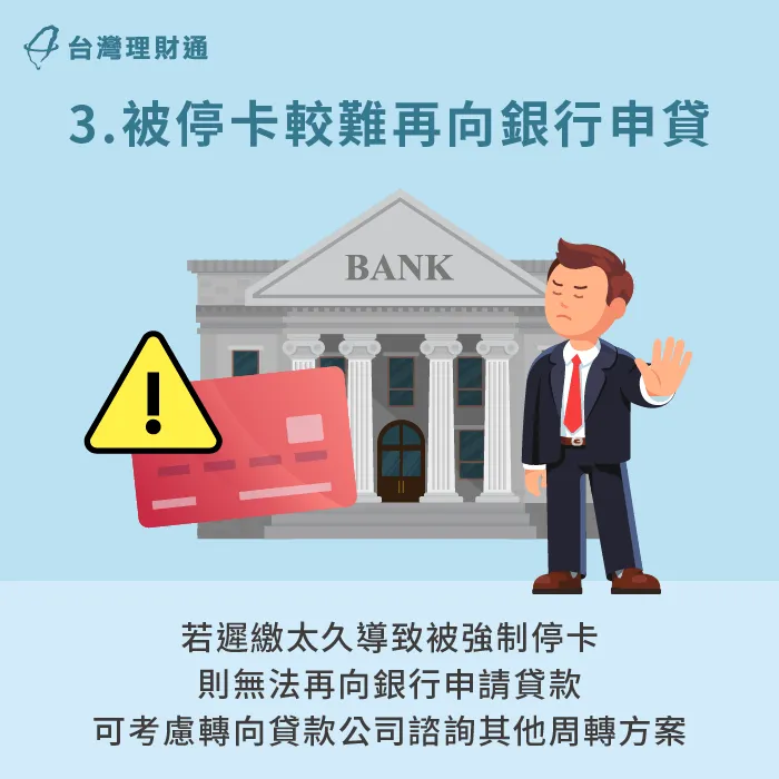 被強制停卡則無法再向銀行申辦貸款-信用卡遲繳 貸款