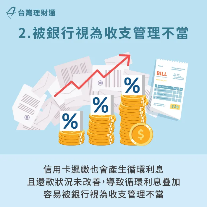 循環利息不斷累加易被視為收支管理不當-信用卡遲繳 信用