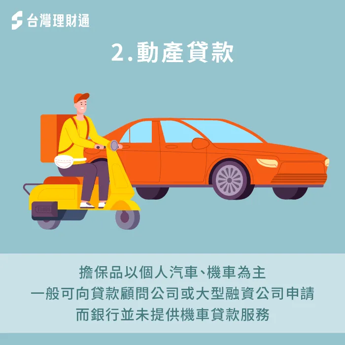 動產貸款以汽機車為主-擔保品 種類