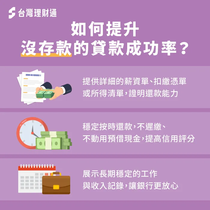準備充分的財力證明文件、保持良好信用與穩定收入,能顯著提升貸款通過的可能性 如何提升沒存款的貸款成功率-沒存款 貸款