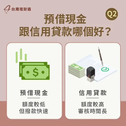 信用貸款審核時間雖然比預借現金長,但並不會影響到個人信用。 預借現金與信用貸款之比較-貸款公司推薦