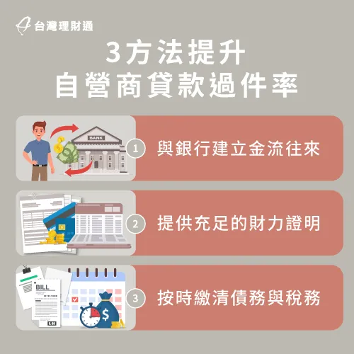 自營商貸款3大方法-自營商貸款條件