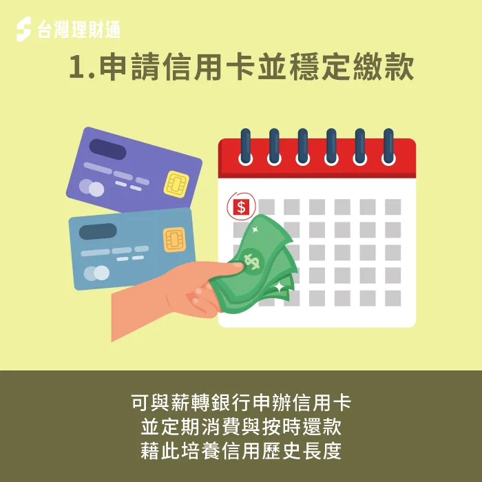 申請信用卡-信用評分沒分數