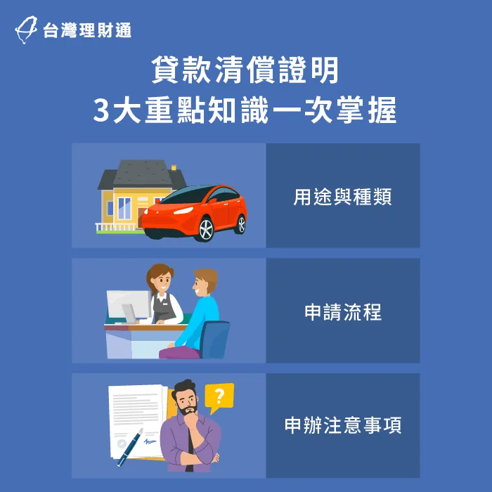 取得貸款清償證明3重點-貸款清償證明