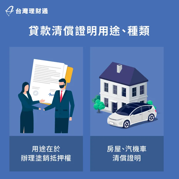 貸款清償證明用途-如何取得貸款清償證明