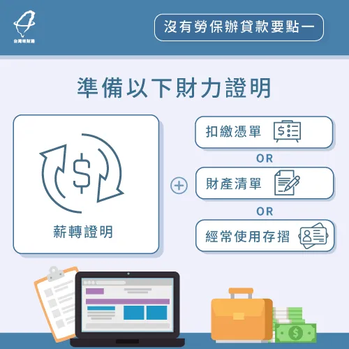 其他財力證明-沒有勞保怎麼貸款