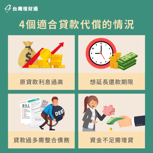 假如有這4種情況,就很適合利用貸款代償來一次清償、整合名下債務 什麼情況適合貸款代償-貸款代償是什麼意思