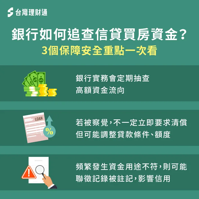 信貸資金若用於買房,可能被銀行追查導致信用受損 信貸資金追查-信貸可以買房嗎