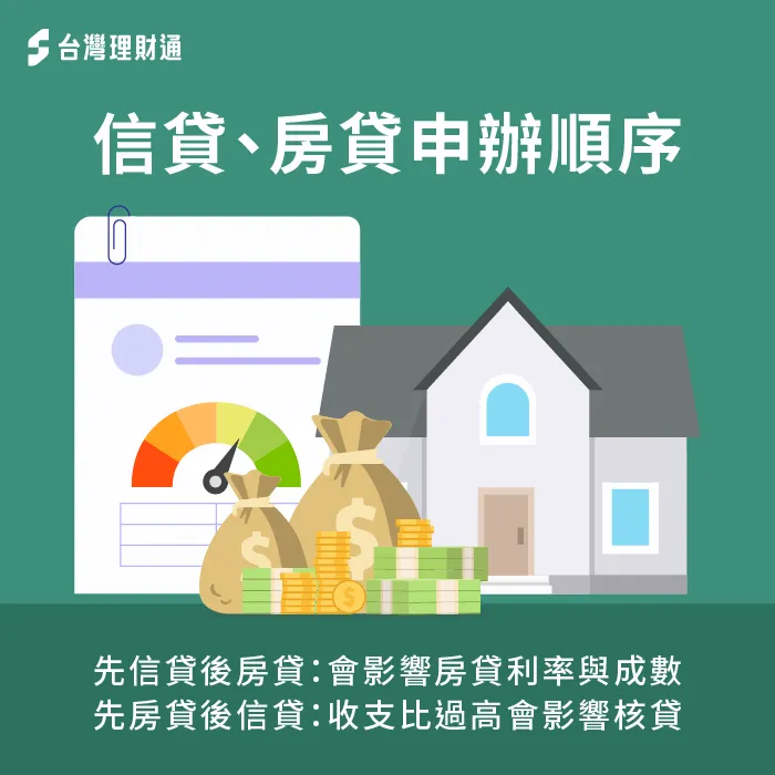 不論信貸、房貸的申辦順序先後,都對貸款過件率會帶來一定影響 信貸與房貸的申辦順序會影響核貸機率-信貸可以買房嗎