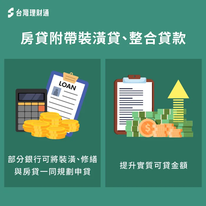 若是申辦的房貸方案可以融入其他費用的貸款,等於變相提升貸款額度 房貸附帶貸款-信貸 買房
