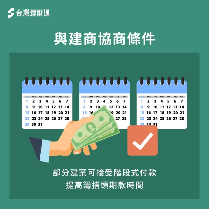 部分建商可以接受付款協調,讓購屋的過程更有彈性 與建商談條件-信貸可以買房嗎