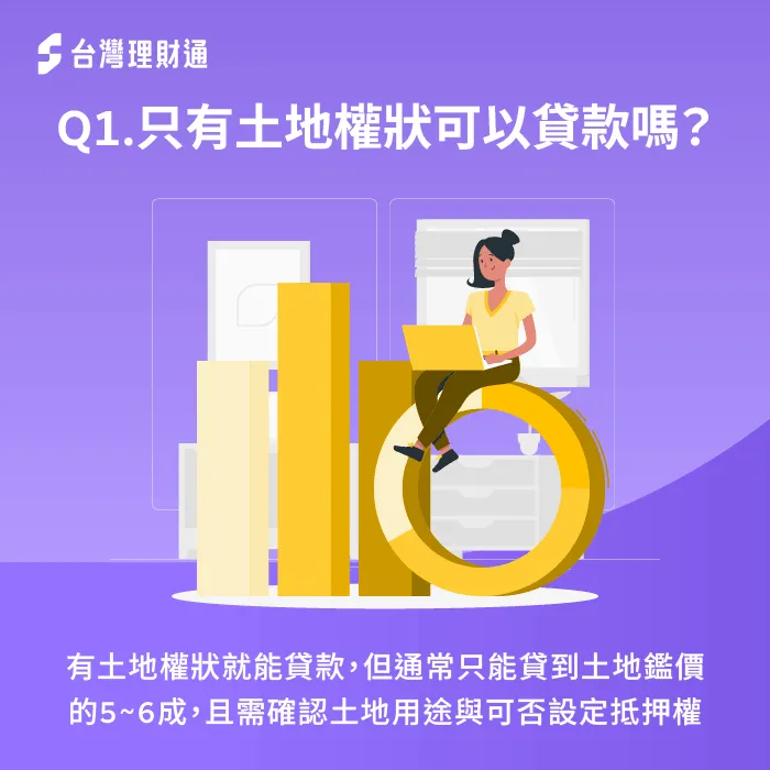 土地貸款基本條件-只有土地權狀能貸款嗎