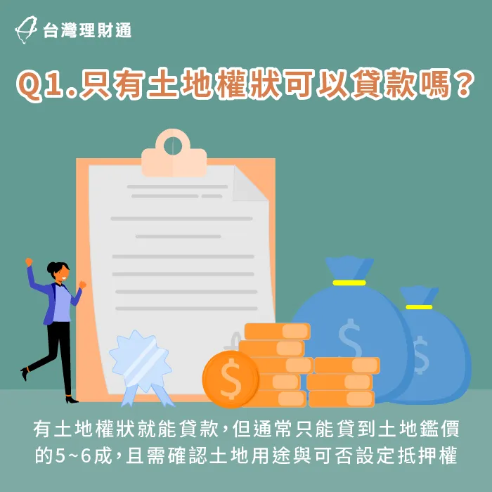 土地貸款基本條件-只有土地權狀能貸款嗎