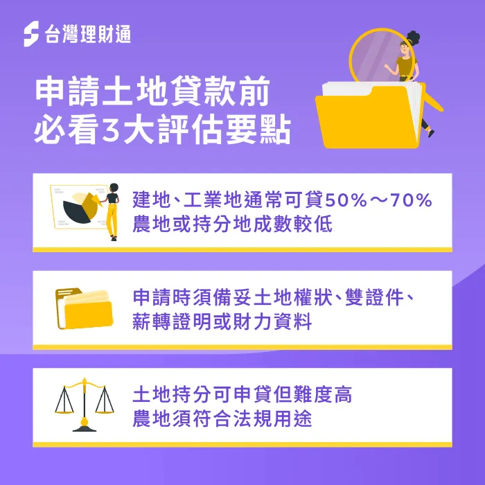 申請土地貸款前必看3大要點-只有土地權狀能貸款嗎
