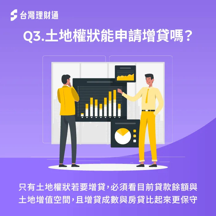 土地權狀能申請增貸嗎-只有土地權狀能貸款嗎
