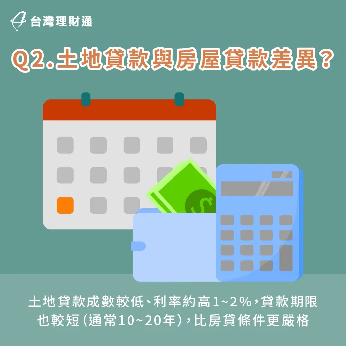 土地貸款與房屋貸款差異-只有土地權狀能貸款嗎