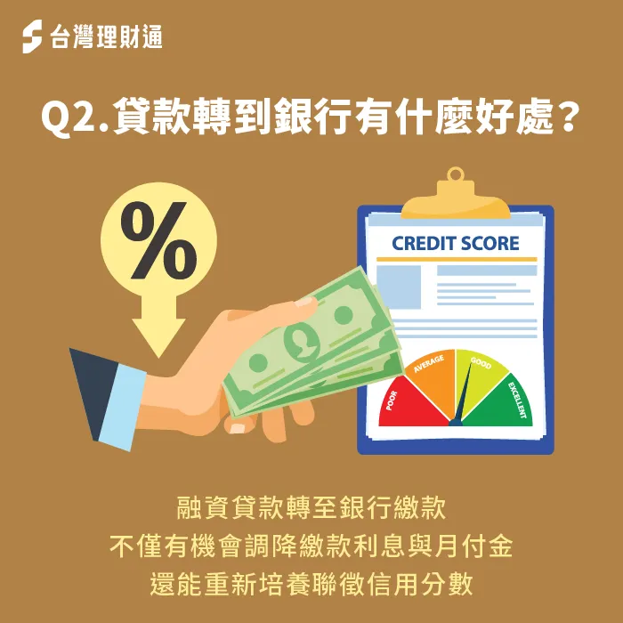 融資轉貸至銀行,不僅可以降低利息,還有機會重新培養信用評分 融資轉貸至銀行可以重新培養信用-融資轉貸銀行