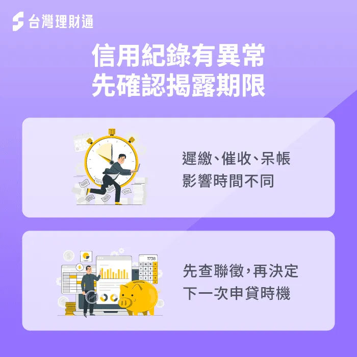 信用紀錄異常-貸款沒過要等多久