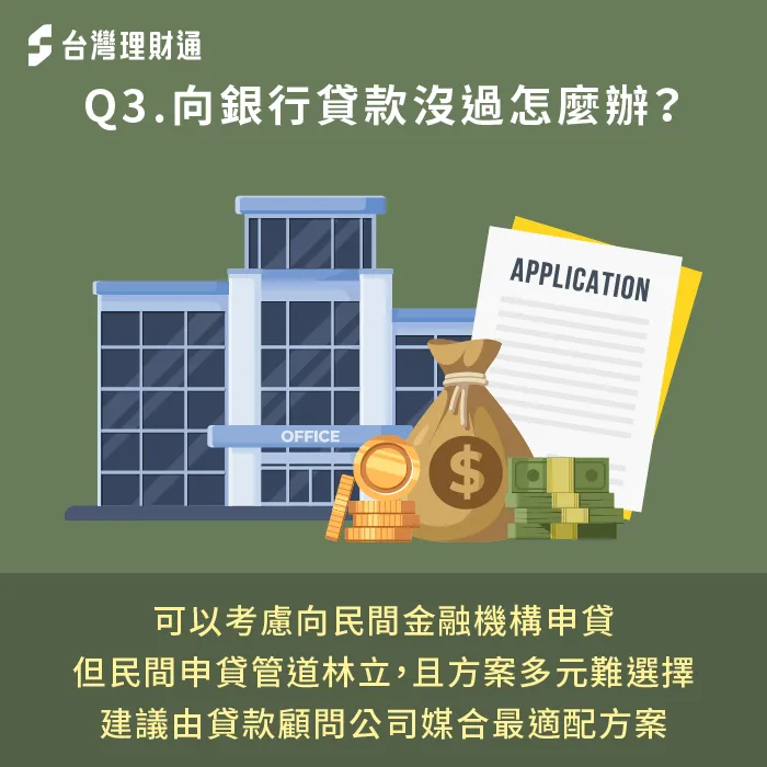 貸款沒過的解套辦法分享-貸款沒過要等多久