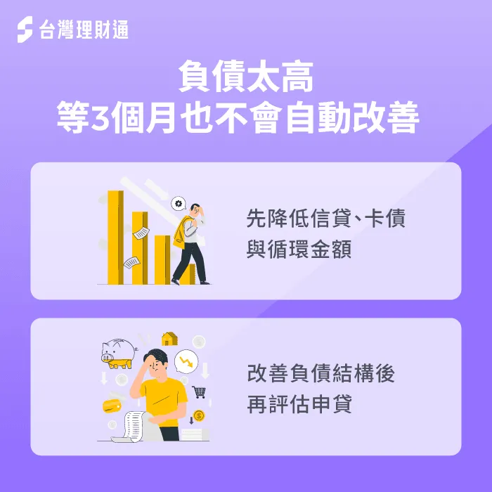 負債比例過高-貸款沒過要等多久